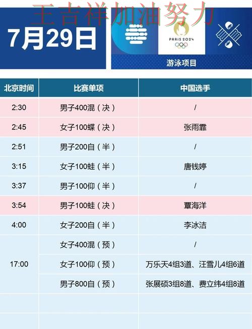 中国游泳队连续不败纪录继续扩大 赛后分析指出关键问题