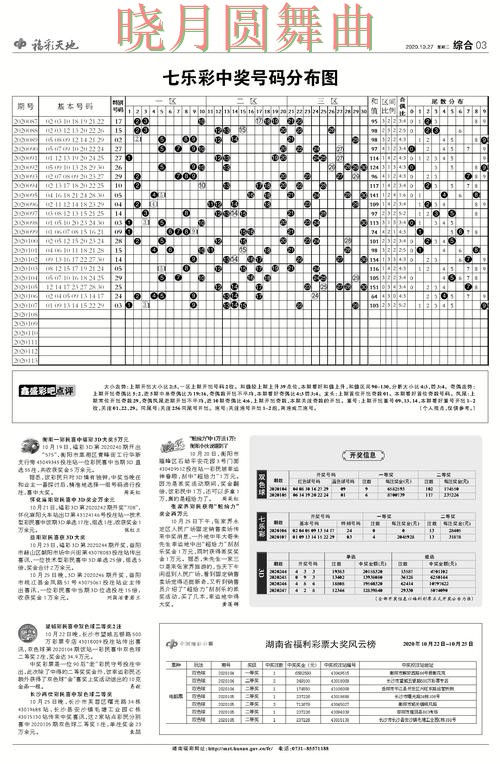 世界杯投注官网荷兰焦点战数据怎么用