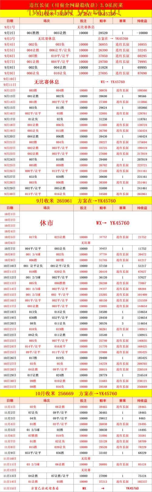 M6世界杯投注网站入口与赔率分析 M6世界杯投注网站入口与赔率分析