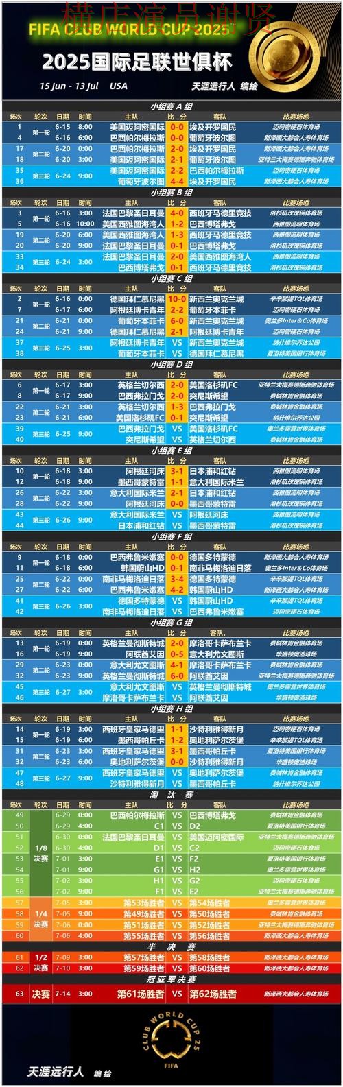 M6世界杯投注网站入口与赔率分析 M6世界杯投注网站入口与赔率分析