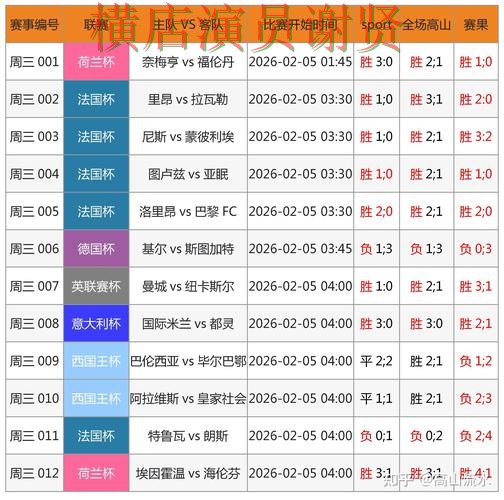 爱游戏世界杯投注网页入口与赛事预测分析