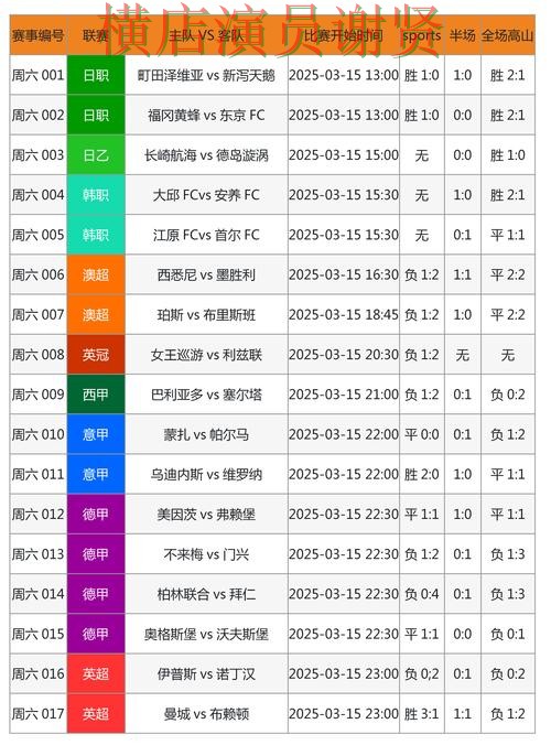 K体育世界杯投注网页入口与赛事预测分析 K体育世界杯投注网页入口与赛事预测分析