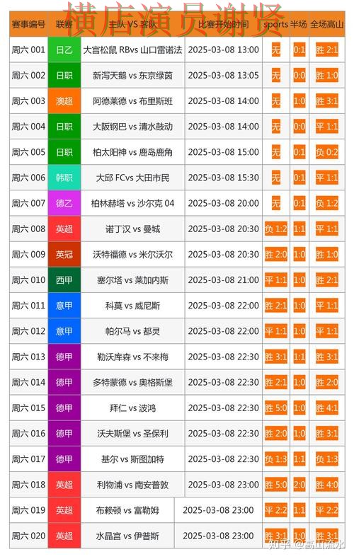 K体育世界杯投注网页入口与赛事预测分析 K体育世界杯投注网页入口与赛事预测分析