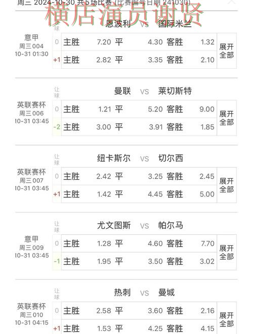 世界杯竞猜赛事数据分析与预测参考